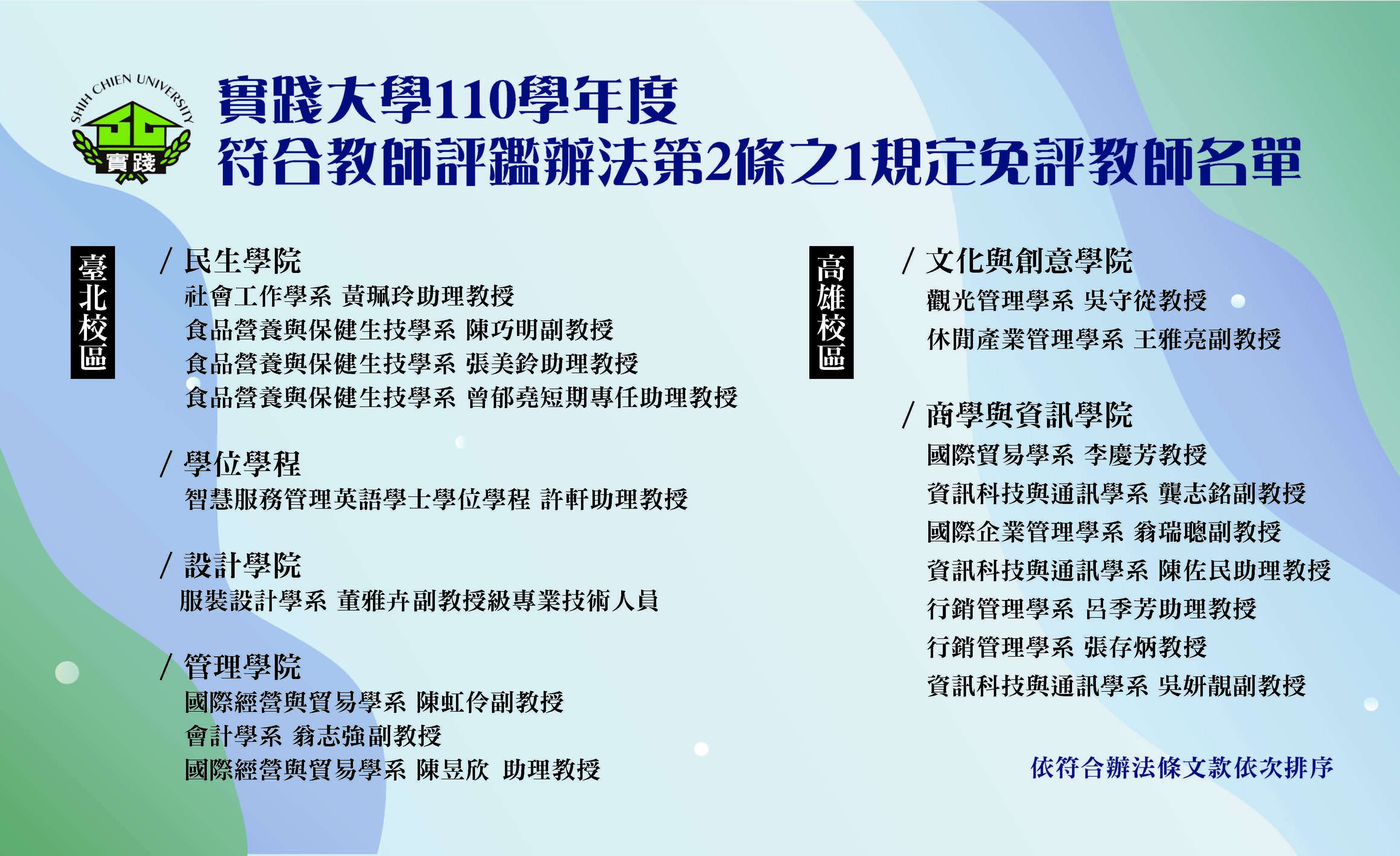 實踐大學110學年度「符合教師評鑑辦法」第2條之1規定免評教師名單