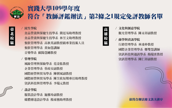 實踐大學109學年度「符合教師評鑑辦法」第2條之1規定免評教師名單